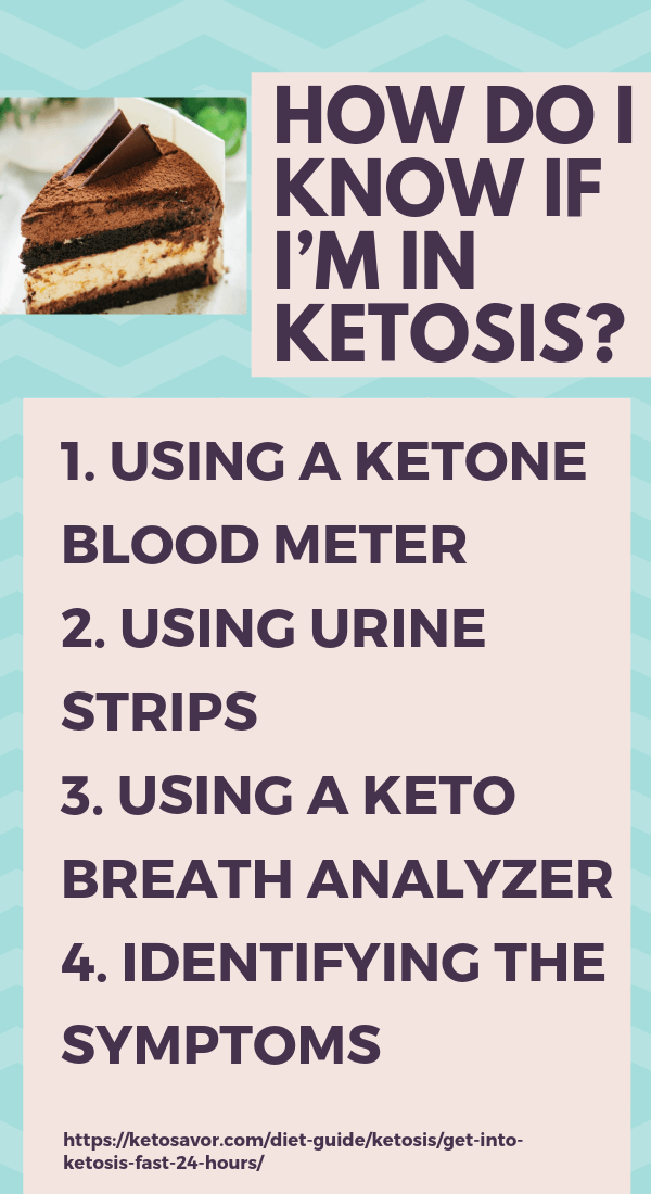 How do I know if I'm in Ketosis?