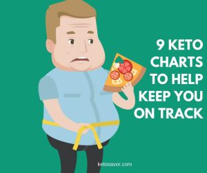 Keto charts to help you on track