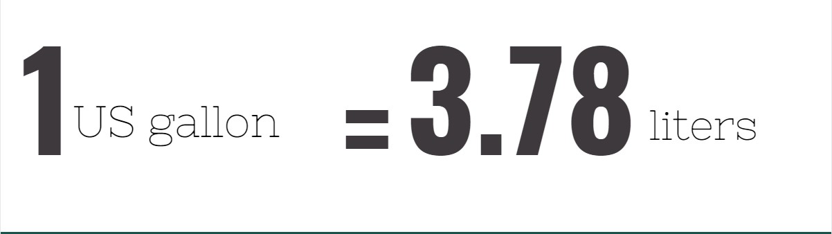 How Much Is 1 Gallon In Litres