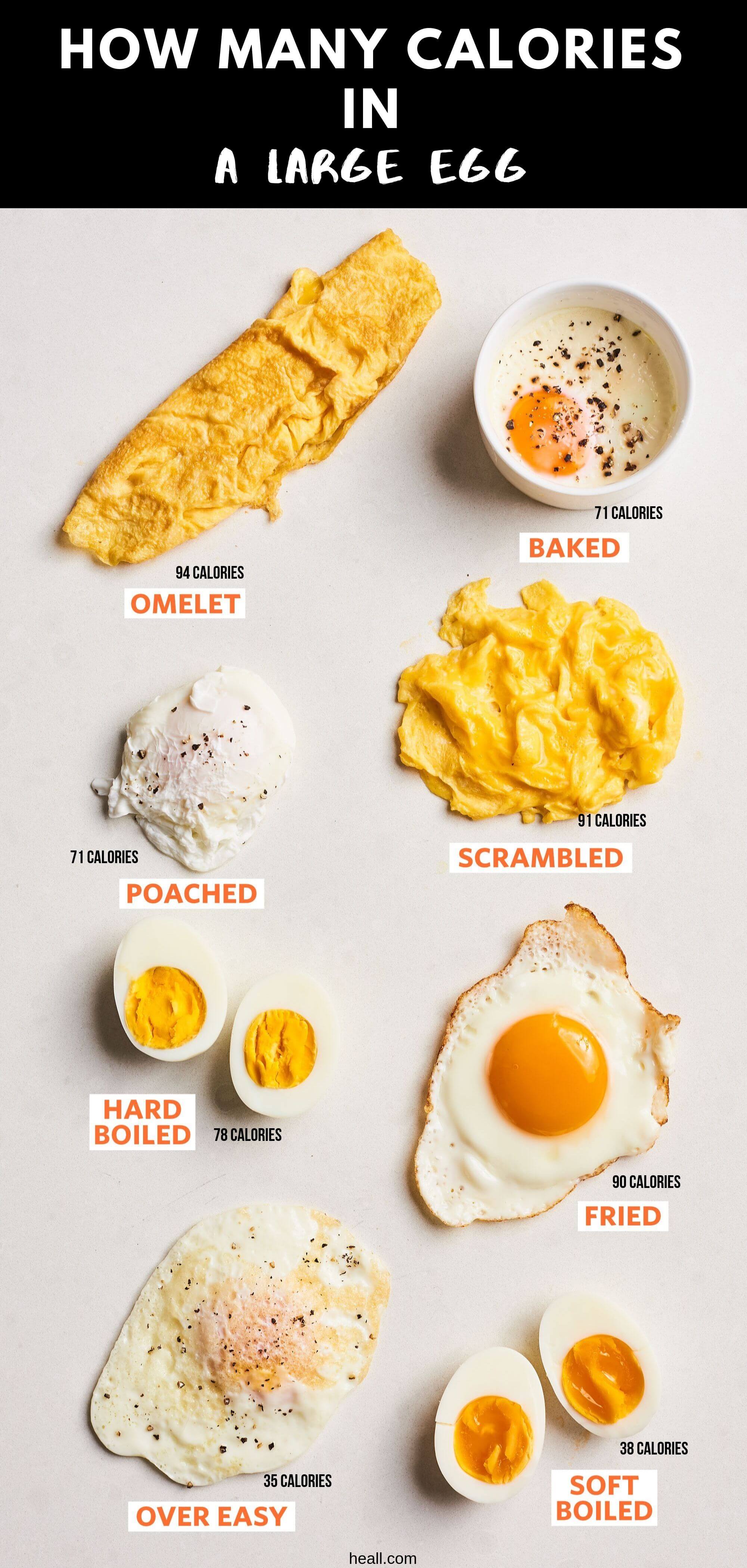 how many calories are in a egg