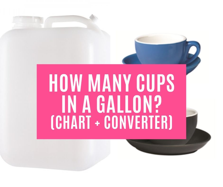 Conversion Chart Gallons To Cups