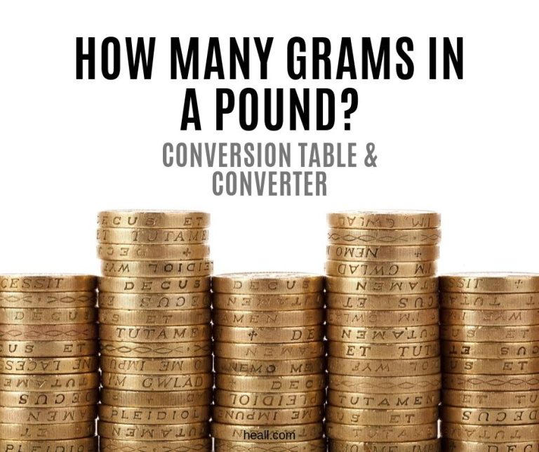 How Many Grams In A Pound? {Conversion Table & Converter}