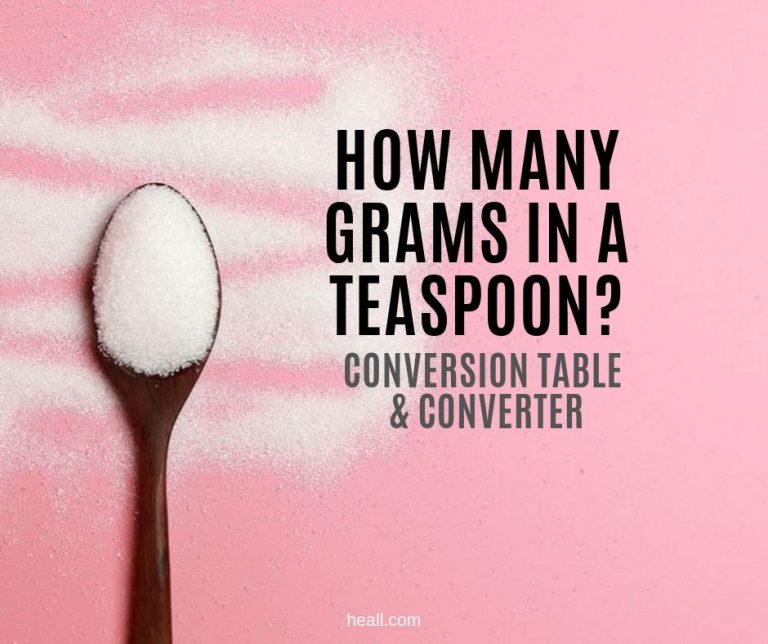 How many Grams in a Teaspoon and Tablespoon? {Conversion Table & Converter}