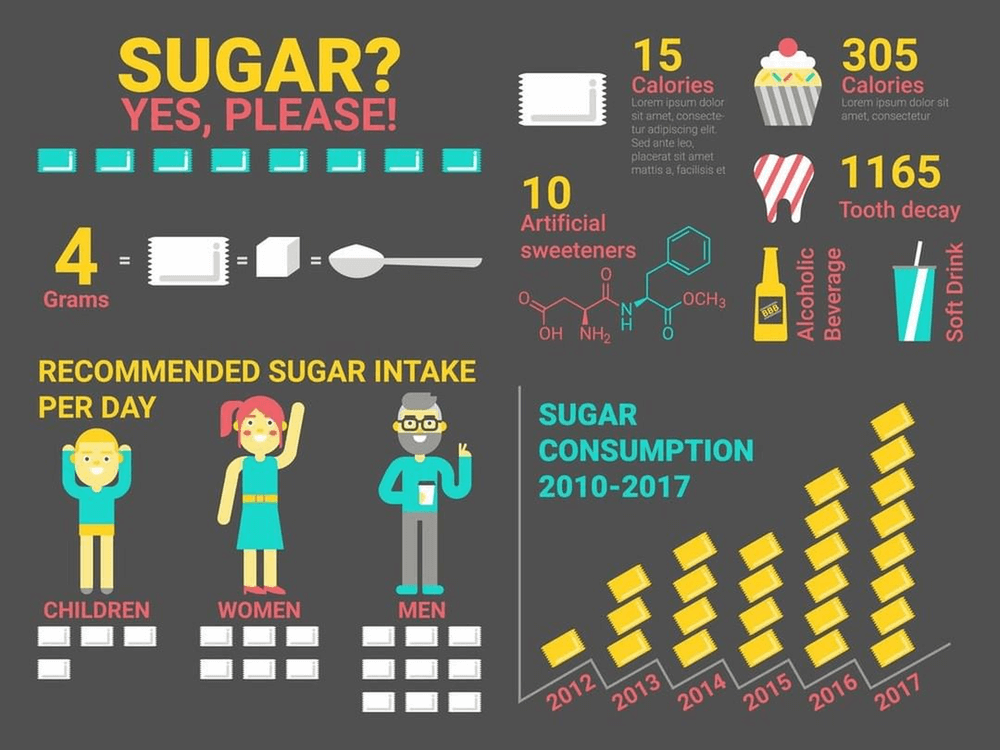 How Many Grams In A Teaspoon And Tablespoon Conversion Table Converter 